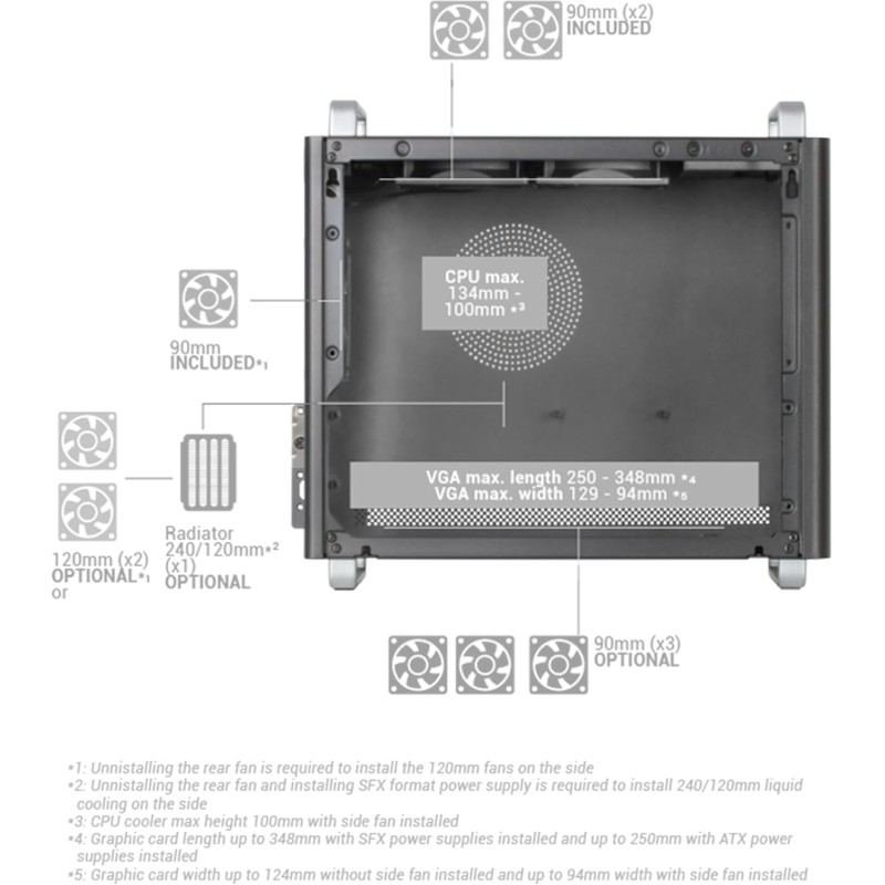 Mars Gaming MC-ELITE, Case PC Micro-ATX Metallo Alte Prestazioni, Design Mesh Laterale e Superiore, 3x Ventole FDB, Mini Tower Impugnature e Piedini Alluminio, Supporto Doppia PSU ATX e SFX, Bianco