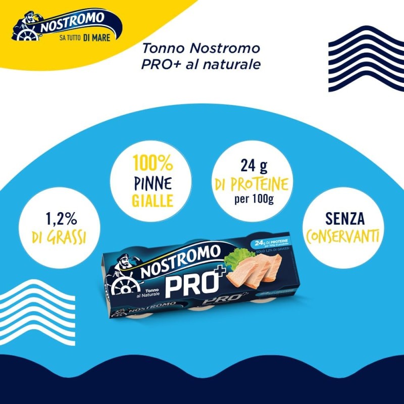 Nostromo – Tonno PRO+, 3 lattine da 65gr. Tonno proteico al naturale. Ricco di proteine, ideale per sportivi e per un’alimentazione equilibrata. - 195 g (Confezione da 1)