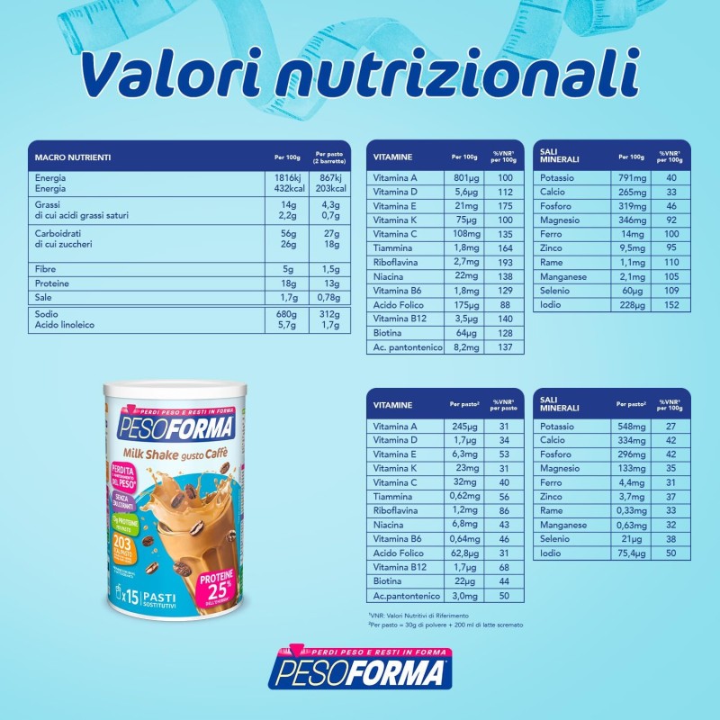 Pesoforma - MILKSHAKE CAFFÈ - Pasto sostitutivo per il controllo del peso - Smoothie gustoso che aiuta a rimettersi in forma - 13g di proteine per pasto - Solo 203 calorie - 15 pasti - 450 g