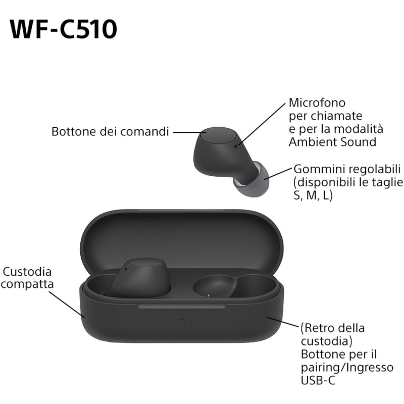Sony WFC510 | Cuffie True Wireless - Piccole e leggere, Connessione Bluetooth Multipoint, Ambient Sound, Classificazione IPX4, Spotify Tap, Ricarica Rapida, Batteria da 22 ore, iOS e Android-Nero - Nero