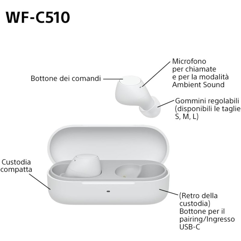 Sony WFC510 | Cuffie True Wireless - Piccole e leggere, Connessione Bluetooth Multipoint, Ambient Sound, Classificazione IPX4, Spotify Tap, Ricarica Rapida, Batteria da 22 ore, iOS e Android -Bianco - Bianco