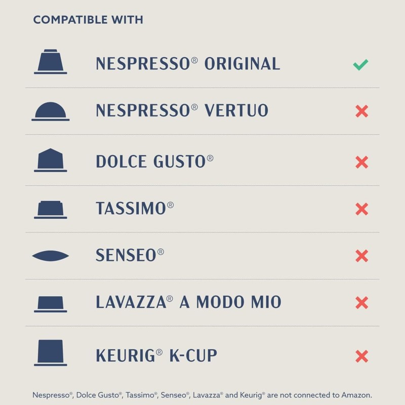 by Amazon Capsule caffè intenso compatibili con Nespresso, tostatura intensa, capsule in alluminio, 100 unità, 5 confezioni da 20 - Certificato Rainforest Alliance (Confezione da 2) - 20 unità (Confezione da 10) by Amazon Capsule caffè intenso compatibili con Nespresso, tostatura intensa, capsule in alluminio, 100 unità, 5 confezioni da 20 - Certificato Rainforest Alliance (Confezione da 2) - 20 unità (Confezione da 10)