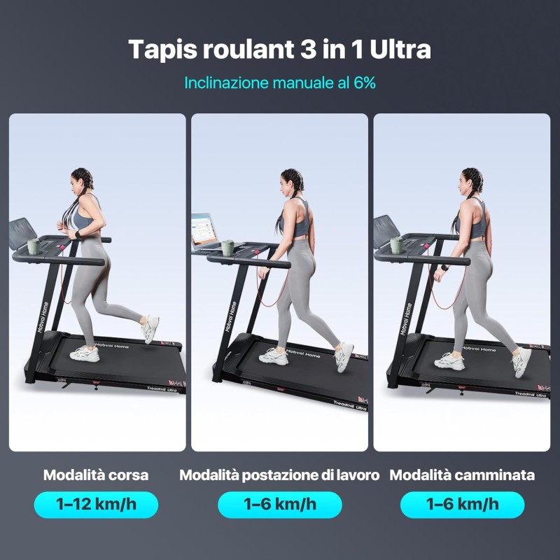 Mobvoi Home Treadmill Ultra, Pro, Tapis Roulant Elettrico Compatibile con Smartwatch, Percorsi di Allenamento Virtuali, 12km/h 120kg