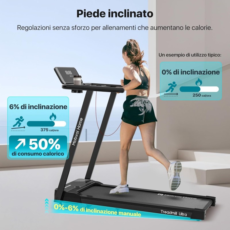 Mobvoi Home Treadmill Ultra, Pro, Tapis Roulant Elettrico Compatibile con Smartwatch, Percorsi di Allenamento Virtuali, 12km/h 120kg