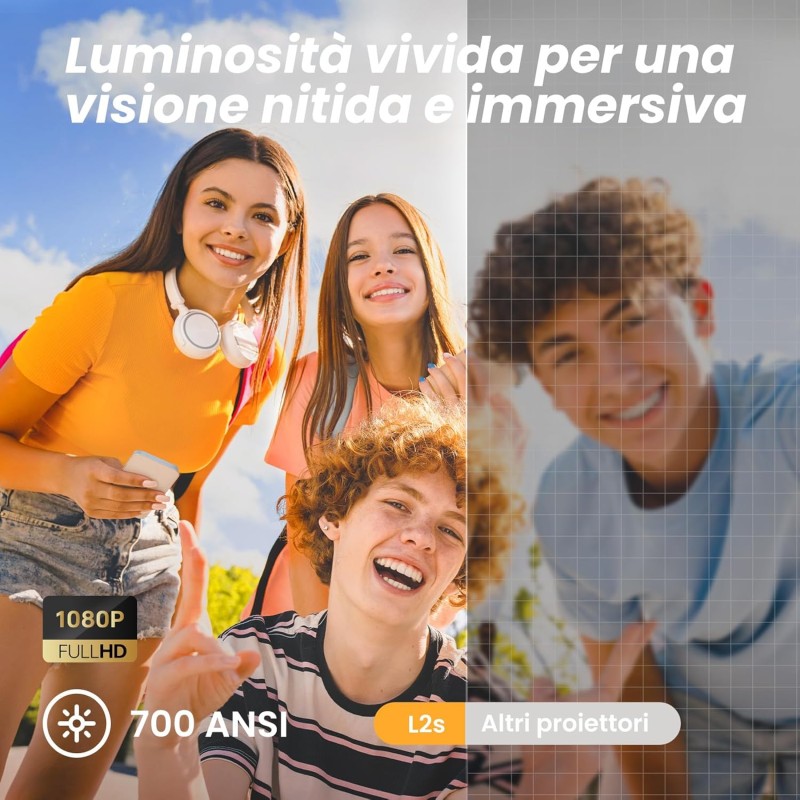 Proiettore【Suono di JBL & 700 ANSI】Yaber 1080P Full HD Proiettore Portatile, Proiettore WiFi6 Bluetooth【Autofocus Senza Ostacoli】Videoproiettore Home Cinema per TV Stick/HDMI/USB/PC/PS5 - Misty White Proiettore【Suono di JBL & 700 ANSI】Yaber 1080P Full HD Proiettore Portatile, Proiettore WiFi6 Bluetooth【Autofocus Senza Ostacoli】Videoproiettore Home Cinema per TV Stick/HDMI/USB/PC/PS5 - Misty White