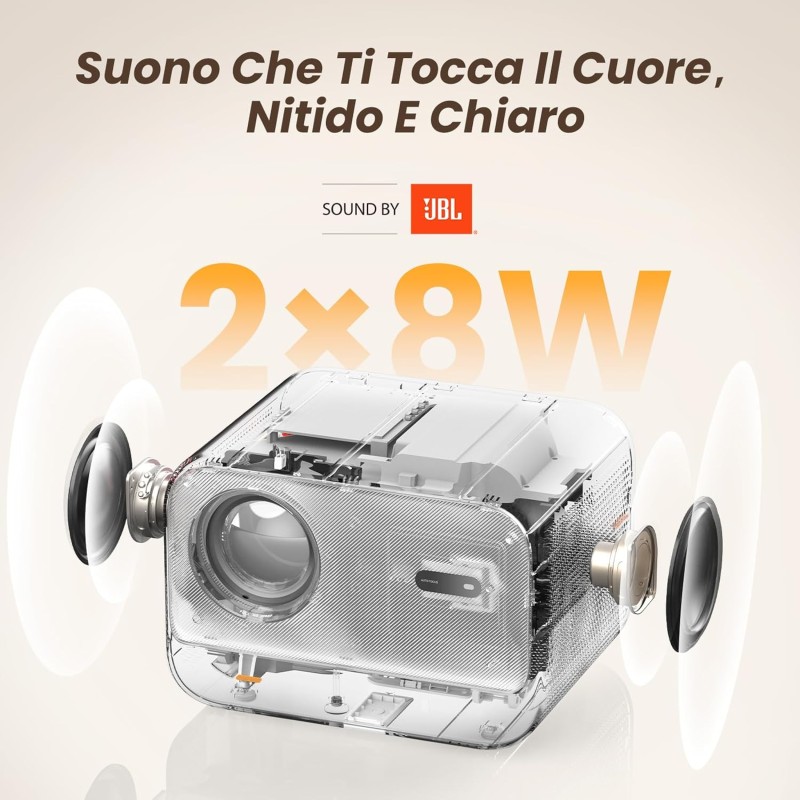 Proiettore【Suono di JBL & 700 ANSI】Yaber 1080P Full HD Proiettore Portatile, Proiettore WiFi6 Bluetooth【Autofocus Senza Ostacoli】Videoproiettore Home Cinema per TV Stick/HDMI/USB/PC/PS5 - Misty White Proiettore【Suono di JBL & 700 ANSI】Yaber 1080P Full HD Proiettore Portatile, Proiettore WiFi6 Bluetooth【Autofocus Senza Ostacoli】Videoproiettore Home Cinema per TV Stick/HDMI/USB/PC/PS5 - Misty White