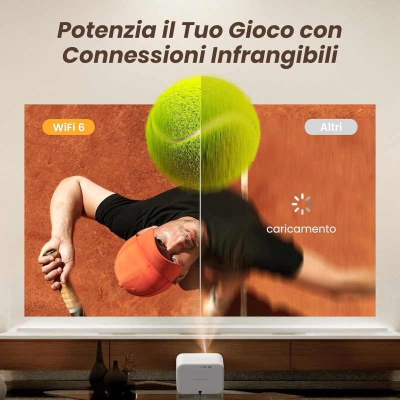 Proiettore【Suono di JBL & 700 ANSI】Yaber 1080P Full HD Proiettore Portatile, Proiettore WiFi6 Bluetooth【Autofocus Senza Ostacoli】Videoproiettore Home Cinema per TV Stick/HDMI/USB/PC/PS5 - Misty White Proiettore【Suono di JBL & 700 ANSI】Yaber 1080P Full HD Proiettore Portatile, Proiettore WiFi6 Bluetooth【Autofocus Senza Ostacoli】Videoproiettore Home Cinema per TV Stick/HDMI/USB/PC/PS5 - Misty White