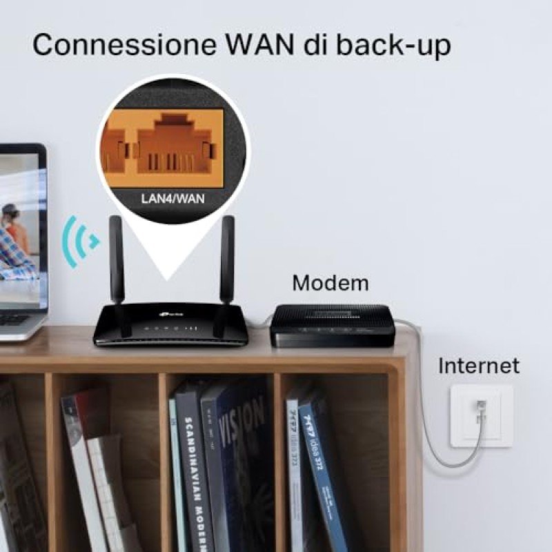 TP-Link Archer MR202 Router WiFi con SIM, Router 4G LTE WiFi Dual-Band AC750Mbps, 3 Porte LAN e 1 LAN/WAN, Plug & Play, 2 Antenne LTE Smontabili, QoS, Onemesh TP-Link Archer MR202 Router WiFi con SIM, Router 4G LTE WiFi Dual-Band AC750Mbps, 3 Porte LAN e 1 LAN/WAN, Plug & Play, 2 Antenne LTE Smontabili, QoS, Onemesh