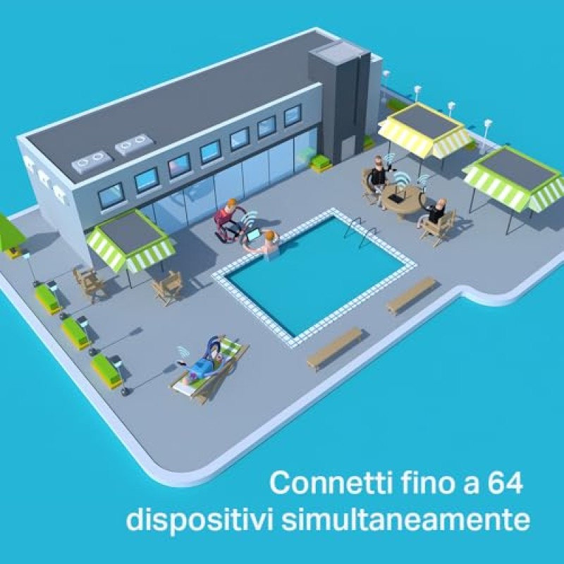 TP-Link Archer MR202 Router WiFi con SIM, Router 4G LTE WiFi Dual-Band AC750Mbps, 3 Porte LAN e 1 LAN/WAN, Plug & Play, 2 Antenne LTE Smontabili, QoS, Onemesh TP-Link Archer MR202 Router WiFi con SIM, Router 4G LTE WiFi Dual-Band AC750Mbps, 3 Porte LAN e 1 LAN/WAN, Plug & Play, 2 Antenne LTE Smontabili, QoS, Onemesh