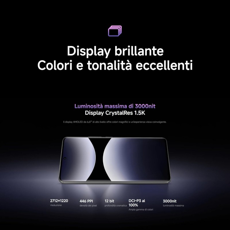 Smartphone Xiaomi Redmi Note 14 Pro+ 5G, 12+512GB, fotocamera AI di livello professionale da 200MP, IP68, HyperCharge da 120W, funzionalità AI (caricabatterie non incluso), Nero - 12+512GB black Smartphone Xiaomi Redmi Note 14 Pro+ 5G, 12+512GB, fotocamera AI di livello professionale da 200MP, IP68, HyperCharge da 120W, funzionalità AI (caricabatterie non incluso), Nero - 12+512GB black