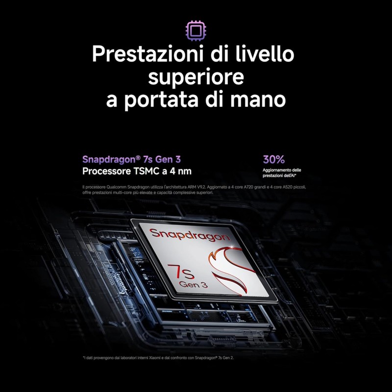 XIAOMI Smartphone Redmi Note 14 Pro+ 5G, 8+256GB, fotocamera AI di livello professionale da 200MP, IP68, HyperCharge da 120W, funzionalità AI (caricabatterie non incluso), Blu - 8+256GB blue XIAOMI Smartphone Redmi Note 14 Pro+ 5G, 8+256GB, fotocamera AI di livello professionale da 200MP, IP68, HyperCharge da 120W, funzionalità AI (caricabatterie non incluso), Blu - 8+256GB blue