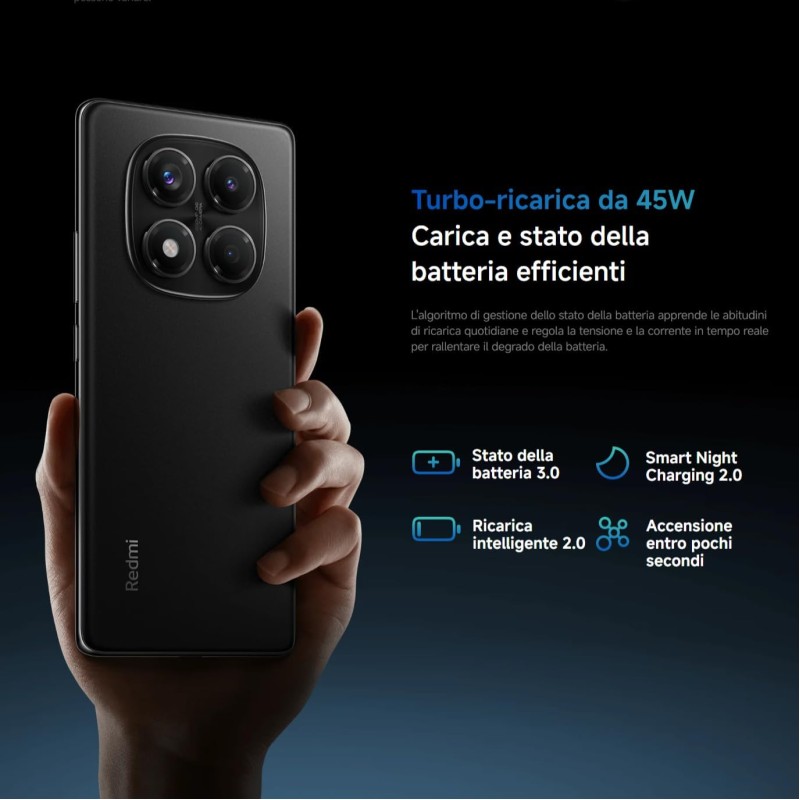 XIAOMI Smartphone Redmi Note 14 Pro, 8+256GB, fotocamera AI di livello professionale da 200MP, batteria da 5500mAh, fotocamera selfie da 32MP, funzionalità AI (caricabatterie non incluso), Viola - 8+256GB purple XIAOMI Smartphone Redmi Note 14 Pro, 8+256GB, fotocamera AI di livello professionale da 200MP, batteria da 5500mAh, fotocamera selfie da 32MP, funzionalità AI (caricabatterie non incluso), Viola - 8+256GB purple