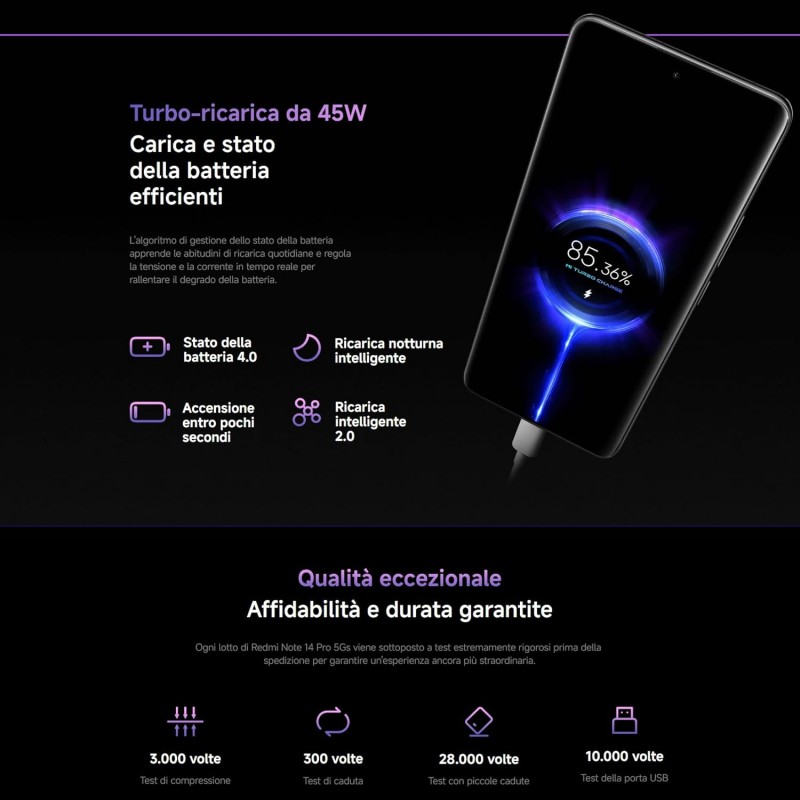 XIAOMI Smartphone Redmi Note 14 Pro 5G, 12+512GB, fotocamera AI da 200MP, IP68, ricarica turbo da 45W con batteria da 5110mAh, funzionalità AI (caricabatterie non incluso), Purple - 12+512GB purple XIAOMI Smartphone Redmi Note 14 Pro 5G, 12+512GB, fotocamera AI da 200MP, IP68, ricarica turbo da 45W con batteria da 5110mAh, funzionalità AI (caricabatterie non incluso), Purple - 12+512GB purple