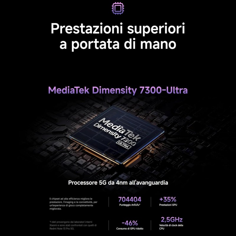 XIAOMI Smartphone Redmi Note 14 Pro 5G, 12+512GB, fotocamera AI da 200MP, IP68, ricarica turbo da 45W con batteria da 5110mAh, funzionalità AI (caricabatterie non incluso), Purple - 12+512GB purple XIAOMI Smartphone Redmi Note 14 Pro 5G, 12+512GB, fotocamera AI da 200MP, IP68, ricarica turbo da 45W con batteria da 5110mAh, funzionalità AI (caricabatterie non incluso), Purple - 12+512GB purple