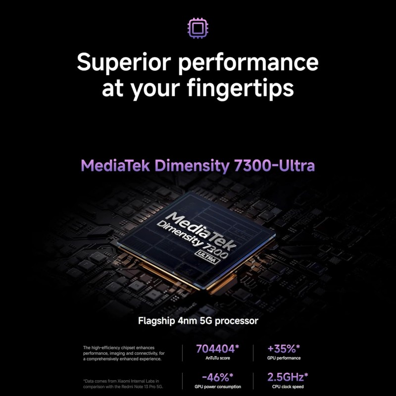 XIAOMI Smartphone Redmi Note 14 Pro 5G, 8+256GB, fotocamera AI da 200MP, IP68, ricarica turbo da 45W con batteria da 5110mAh, funzionalità AI (caricabatterie non incluso), Nero - 8+256GB black XIAOMI Smartphone Redmi Note 14 Pro 5G, 8+256GB, fotocamera AI da 200MP, IP68, ricarica turbo da 45W con batteria da 5110mAh, funzionalità AI (caricabatterie non incluso), Nero - 8+256GB black