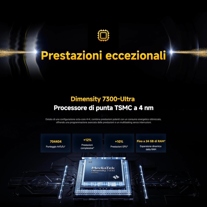 Xiaomi POCO X7 (smartphone), 12+512GB, 50MP camera principale con OIS, batteria da 5.110mAh, IP68 (caricabatterie non incluso), Silver - 12+512GB Argento Xiaomi POCO X7 (smartphone), 12+512GB, 50MP camera principale con OIS, batteria da 5.110mAh, IP68 (caricabatterie non incluso), Silver - 12+512GB Argento