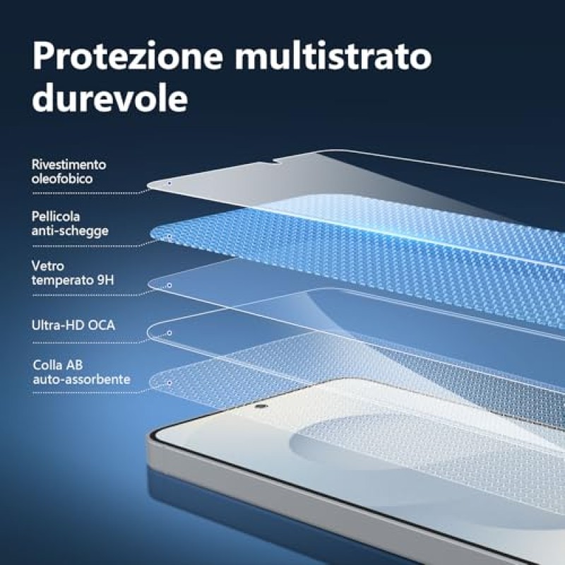 NEW'C 3 Pezzi, Vetro Temperato per Samsung Galaxy S25, Pellicola Prottetiva Anti Graffio, Anti-Impronte, Senza Bolle, Durezza 9H, Ultra Trasparente, Ultra Resistente - S25 6,2 pollici NEW'C 3 Pezzi, Vetro Temperato per Samsung Galaxy S25, Pellicola Prottetiva Anti Graffio, Anti-Impronte, Senza Bolle, Durezza 9H, Ultra Trasparente, Ultra Resistente - S25 6,2 pollici