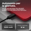 Motorola moto g05 (4/256GB, Fotocamera 50MP + sensore antisfarfallio, Display 6.67" HD+ 90Hz, batteria 5200mAh, MediaTek Helio G81, Android 15), Plum Red - 256 Plum Red Motorola moto g05 (4/256GB, Fotocamera 50MP + sensore antisfarfallio, Display 6.67" HD+ 90Hz, batteria 5200mAh, MediaTek Helio G81, Android 15), Plum Red - 256 Plum Red