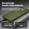 Motorola moto g15 (8/256GB, Doppia fotocamera 50+5MP + sensore antisfarfallio, Display 6.72" FHD+ 60Hz, batteria 5100mAh, MediaTek Helio G81, Android 15), Iguana Green Motorola moto g15 (8/256GB, Doppia fotocamera 50+5MP + sensore antisfarfallio, Display 6.72" FHD+ 60Hz, batteria 5100mAh, MediaTek Helio G81, Android 15), Iguana Green