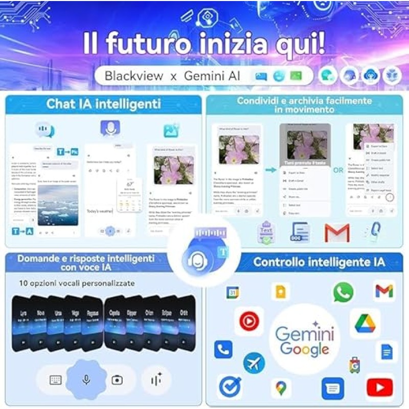 Blackview Tablet Android 15 Tab60 WiFi, 12 GB RAM + 128 GB ROM (2 TB TF), Octa Core WiFi 6, 1280 x 800 HD, 10 pollici PC Tablet,Widevine L1, 5100 mAh, Widevine L1/GMS/Face ID/8MP+5MP AI Camera