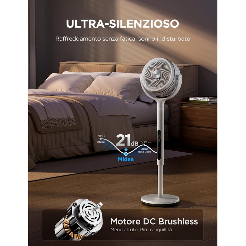 Midea MCF25GRW Ventilatore a Piantana Silenzioso 21db, 135°+120° Omnidirezionale Oscillazione, Motore DC & Doppia Lama, 12 Velocità & 24m Distanza, Timer 15H con Telecomando, Altezza Regolabile