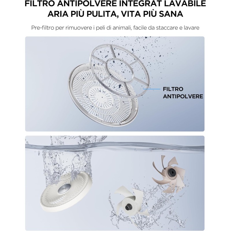 Midea MCF25GRW Ventilatore a Piantana Silenzioso 21db, 135°+120° Omnidirezionale Oscillazione, Motore DC & Doppia Lama, 12 Velocità & 24m Distanza, Timer 15H con Telecomando, Altezza Regolabile