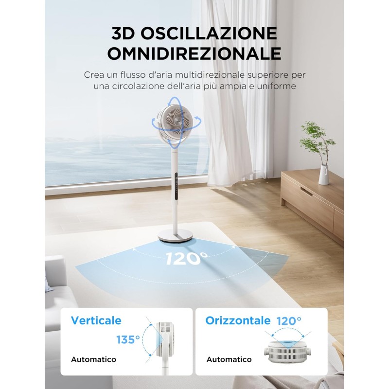 Midea MCF25GRW Ventilatore a Piantana Silenzioso 21db, 135°+120° Omnidirezionale Oscillazione, Motore DC & Doppia Lama, 12 Velocità & 24m Distanza, Timer 15H con Telecomando, Altezza Regolabile