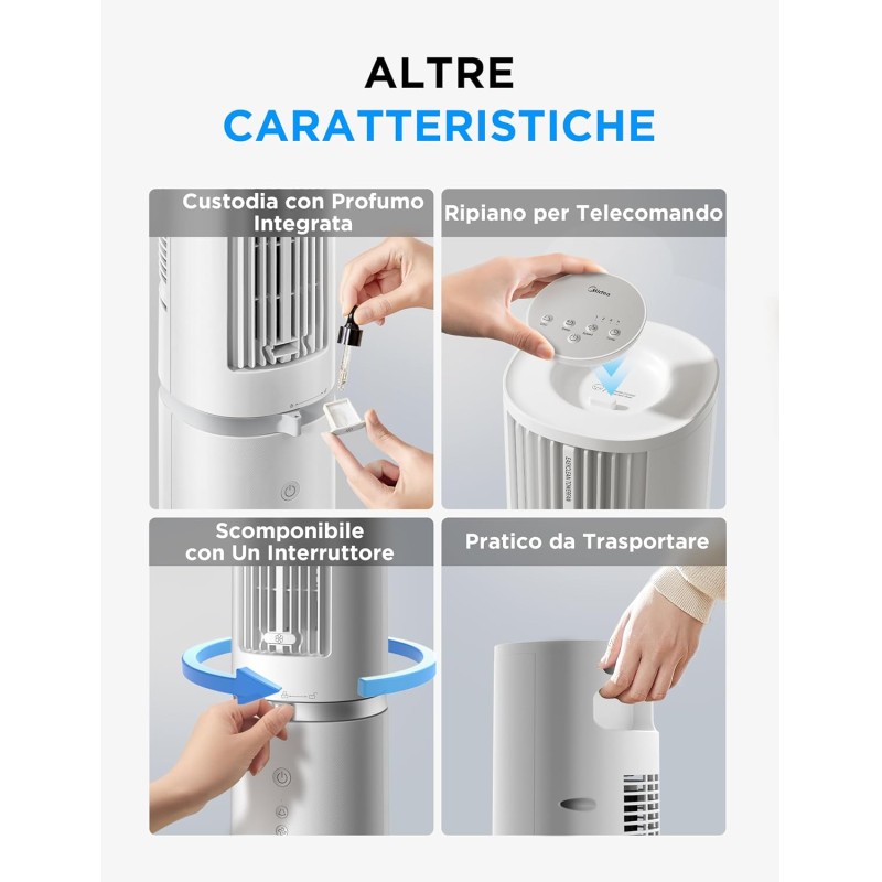 Midea MTF25FRG 40‘’ Ventilatore a Torre Silenzioso per Casa e Camera da Letto, Raffreddamento Potente 9 m/s, Telecomando Omni, 90° Oscillazione, Design Smontabile e Lavabile, 4 Velocità, Bianco