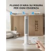 Midea MTF25FRG 40‘’ Ventilatore a Torre Silenzioso per Casa e Camera da Letto, Raffreddamento Potente 9 m/s, Telecomando Omni, 90° Oscillazione, Design Smontabile e Lavabile, 4 Velocità, Bianco