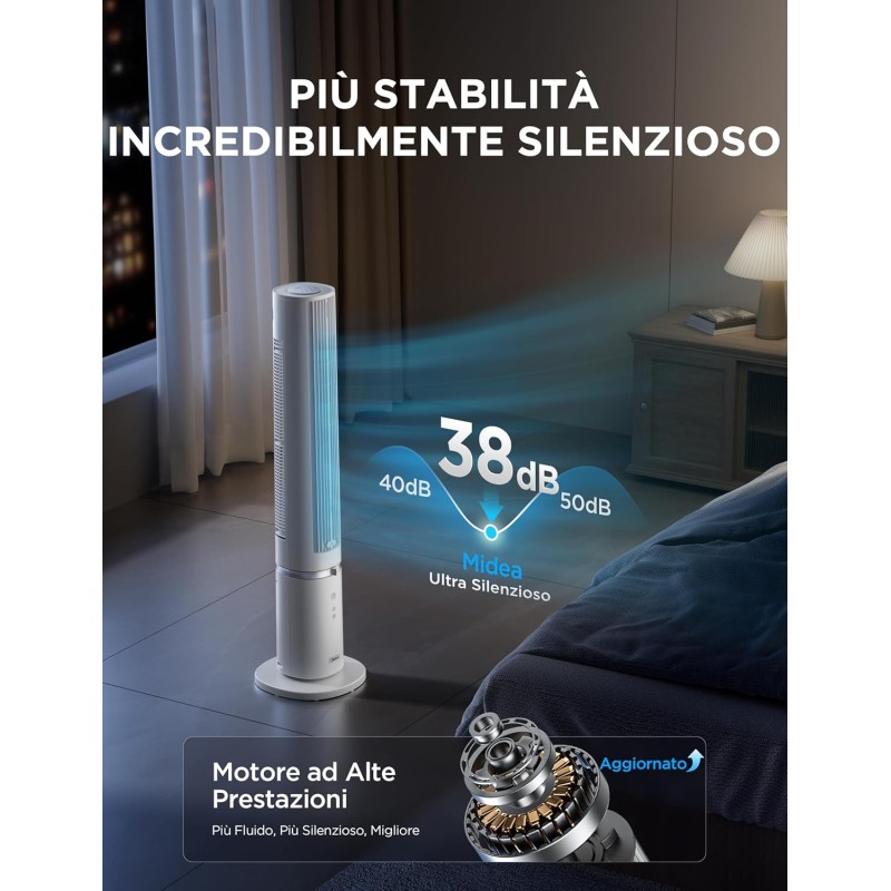 Midea MTF25FRG 40‘’ Ventilatore a Torre Silenzioso per Casa e Camera da Letto, Raffreddamento Potente 9 m/s, Telecomando Omni, 90° Oscillazione, Design Smontabile e Lavabile, 4 Velocità, Bianco