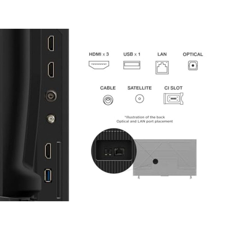 TCL 50V6C TV 50'' 4K UHD Smart LED TV, 4K HDR, Google TV con design senza bordi (Dolby Audio, Motion Clarity, compatibile con Google Assistant e Alexa) - 50 pollici