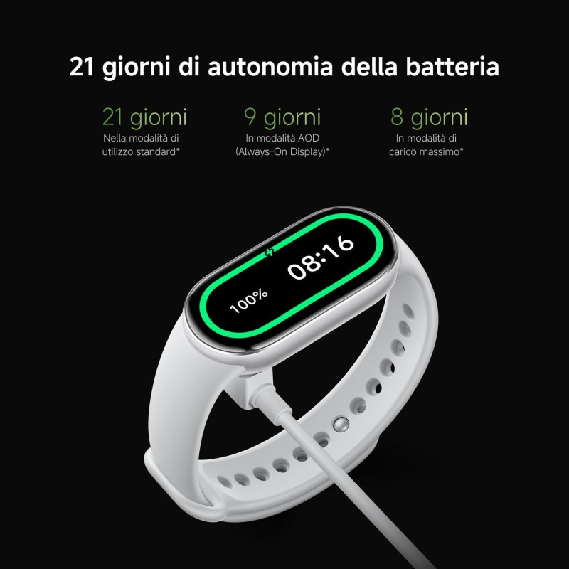 Xiaomi Smart Band 10 (Fitness Tracker), 1.72" AMOLED display, multimateriale, autonomia 21 gg, ricarica rapida, 150+ sport, monitoraggio benessere e sonno, HyperOS 2.0, resistente 5ATM, Compass - Rosa