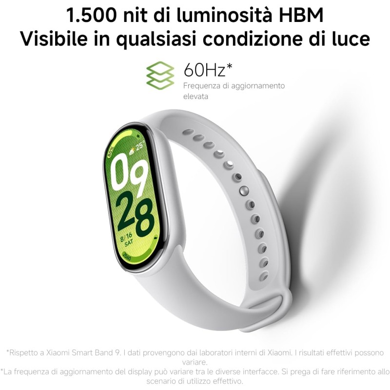 Xiaomi Smart Band 10 (Fitness Tracker), 1.72" AMOLED display, multimateriale, autonomia 21 gg, ricarica rapida, 150+ sport, monitoraggio benessere e sonno, HyperOS 2.0, resistente 5ATM, Compass - Rosa