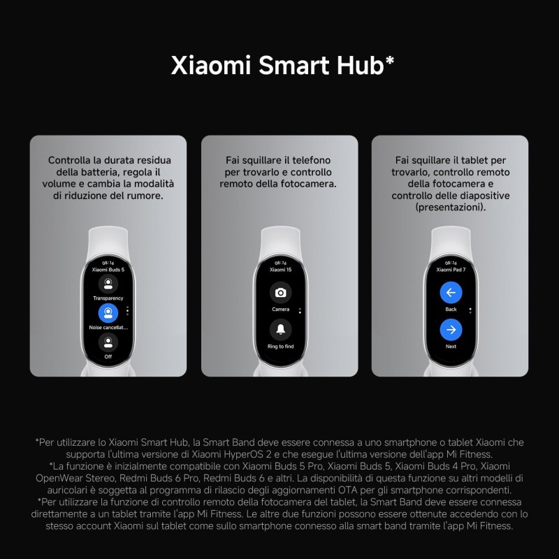 Xiaomi Smart Band 10 (Fitness Tracker), 1.72" AMOLED display, multimateriale, autonomia 21 gg, ricarica rapida, 150+ sport, monitoraggio benessere e sonno, HyperOS 2.0, resistente 5ATM, Compass - Rosa