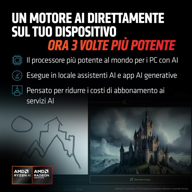 HP Omnibook 5 16-ag1002sl, AMD Ryzen AI 5 340, RAM 16GB LPDDR5, SSD 512 GB, Display 16" 2K IPS 300 Nits, 16:10, Antiriflesso, AMD Radeon 840M, True Vision FHD IR Cam, Windows 11, Sky Blu - Argento HP Omnibook 5 16-ag1002sl, AMD Ryzen AI 5 340, RAM 16GB LPDDR5, SSD 512 GB, Display 16" 2K IPS 300 Nits, 16:10, Antiriflesso, AMD Radeon 840M, True Vision FHD IR Cam, Windows 11, Sky Blu - Argento