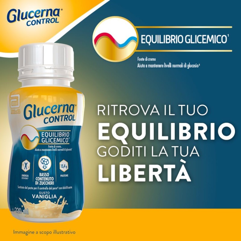 Glucerna Control | Equilibrio Glicemico | Pasto Sostitutivo con Basso Contenuto di Zuccheri| Confezione 4x220 ml, Gusto Vaniglia