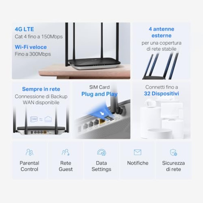 Mercusys MB115-4G Router WiFi con Sim, 4 Antenne Ad Alto Guadagno, 4G LTE Wireless N300Mbps, 3 Porte LAN+1 Porta LAN/WAN, WAN Connection Backup, Parental/LED Control, VPN, SMS, APP, Plug&Play