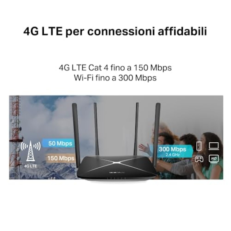 Mercusys MB115-4G Router WiFi con Sim, 4 Antenne Ad Alto Guadagno, 4G LTE Wireless N300Mbps, 3 Porte LAN+1 Porta LAN/WAN, WAN Connection Backup, Parental/LED Control, VPN, SMS, APP, Plug&Play