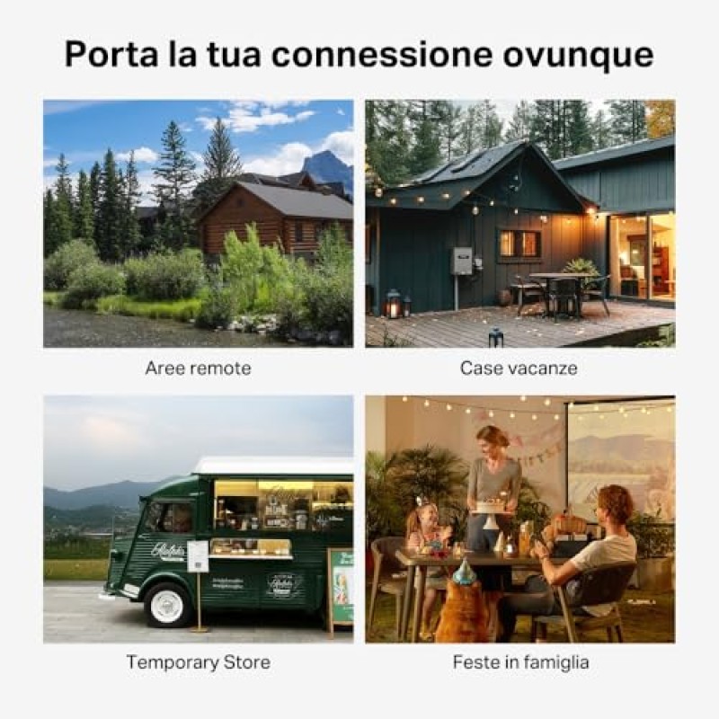 Mercusys MB115-4G Router WiFi con Sim, 4 Antenne Ad Alto Guadagno, 4G LTE Wireless N300Mbps, 3 Porte LAN+1 Porta LAN/WAN, WAN Connection Backup, Parental/LED Control, VPN, SMS, APP, Plug&Play