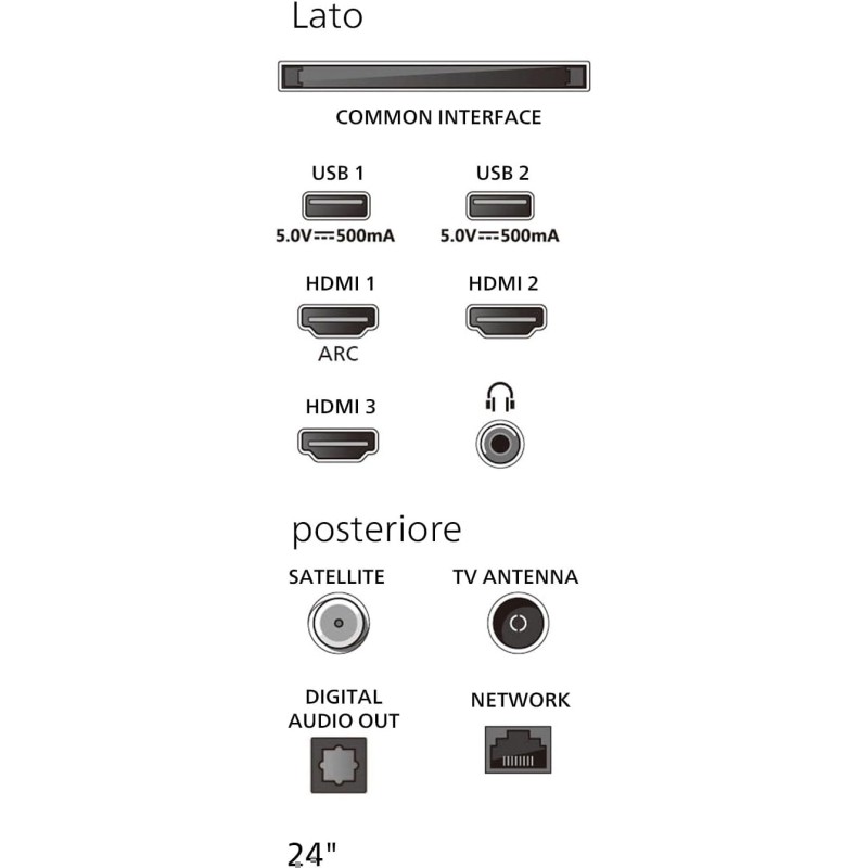Philips 24PHS6000 2K HD LED Smart TV - Display 24’’ con Pixel Plus, piattaforma Titan OS e Dolby Digital Sound - Funziona con Alexa e Google Voice Assistant Philips 24PHS6000 2K HD LED Smart TV - Display 24’’ con Pixel Plus, piattaforma Titan OS e Dolby Digital Sound - Funziona con Alexa e Google Voice Assistant
