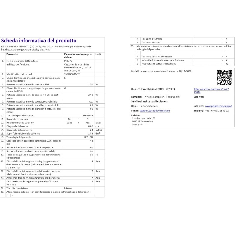 Philips 24PHS6000 2K HD LED Smart TV - Display 24’’ con Pixel Plus, piattaforma Titan OS e Dolby Digital Sound - Funziona con Alexa e Google Voice Assistant Philips 24PHS6000 2K HD LED Smart TV - Display 24’’ con Pixel Plus, piattaforma Titan OS e Dolby Digital Sound - Funziona con Alexa e Google Voice Assistant