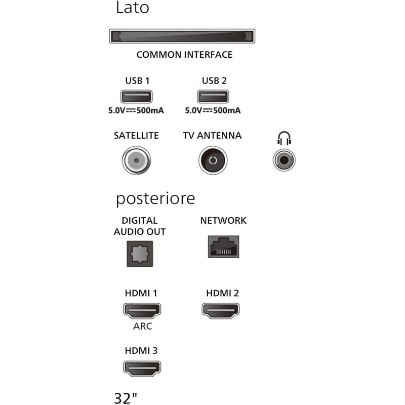 Philips 32PHS6000 2K HD LED Smart TV - Display 32’’ con Pixel Plus, piattaforma Titan OS e Dolby Digital Sound - Funziona con Alexa e Google Voice Assistant Philips 32PHS6000 2K HD LED Smart TV - Display 32’’ con Pixel Plus, piattaforma Titan OS e Dolby Digital Sound - Funziona con Alexa e Google Voice Assistant