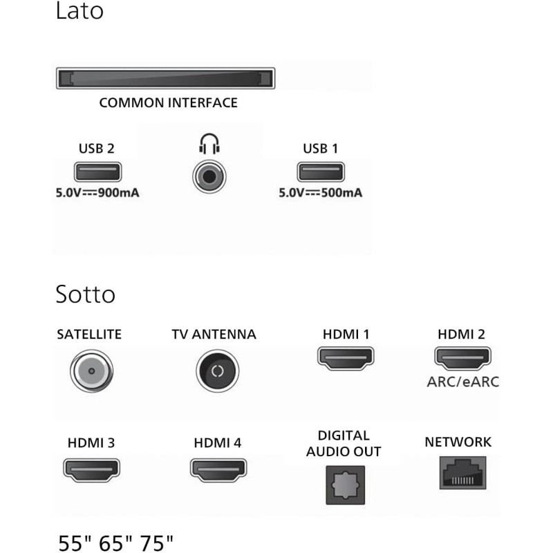 Philips Ambilight 'The Xtra' 55MLED920 Mini LED 4K Smart TV - Display 55’’ con processore P5 Perfect Picture Ultra HD, Titan OS, Dolby Vision e Dolby Atmos Sound Philips Ambilight 'The Xtra' 55MLED920 Mini LED 4K Smart TV - Display 55’’ con processore P5 Perfect Picture Ultra HD, Titan OS, Dolby Vision e Dolby Atmos Sound