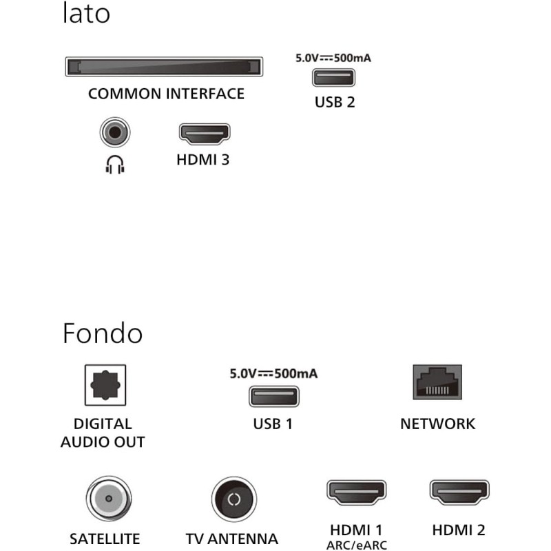 Philips Ambilight 55PUS8510 4K QLED Smart TV - Display 55’’ con piattaforma Titan OS, Pixel Precise Ultra HD e Dolby Atmos Sound - Funziona con Alexa e Google Voice Assistant Philips Ambilight 55PUS8510 4K QLED Smart TV - Display 55’’ con piattaforma Titan OS, Pixel Precise Ultra HD e Dolby Atmos Sound - Funziona con Alexa e Google Voice Assistant