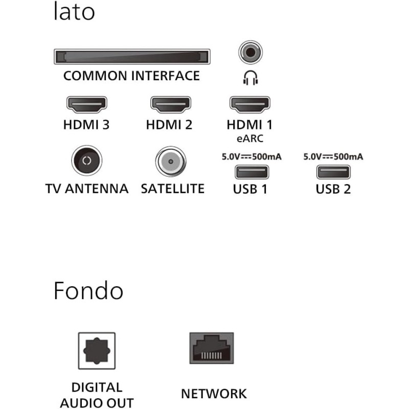 Philips Ambilight 55PUS8510 4K QLED Smart TV - Display 55’’ con piattaforma Titan OS, Pixel Precise Ultra HD e Dolby Atmos Sound - Funziona con Alexa e Google Voice Assistant Philips Ambilight 55PUS8510 4K QLED Smart TV - Display 55’’ con piattaforma Titan OS, Pixel Precise Ultra HD e Dolby Atmos Sound - Funziona con Alexa e Google Voice Assistant