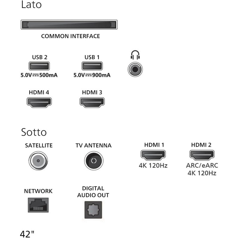 Philips Ambilight 55OLED820 4K OLED Smart TV - Display 55’’ con processore P5 AI Perfect Picture Ultra HD, Titan OS, Dolby Vision e Atmos Sound - Funziona con Alexa e Google Philips Ambilight 55OLED820 4K OLED Smart TV - Display 55’’ con processore P5 AI Perfect Picture Ultra HD, Titan OS, Dolby Vision e Atmos Sound - Funziona con Alexa e Google