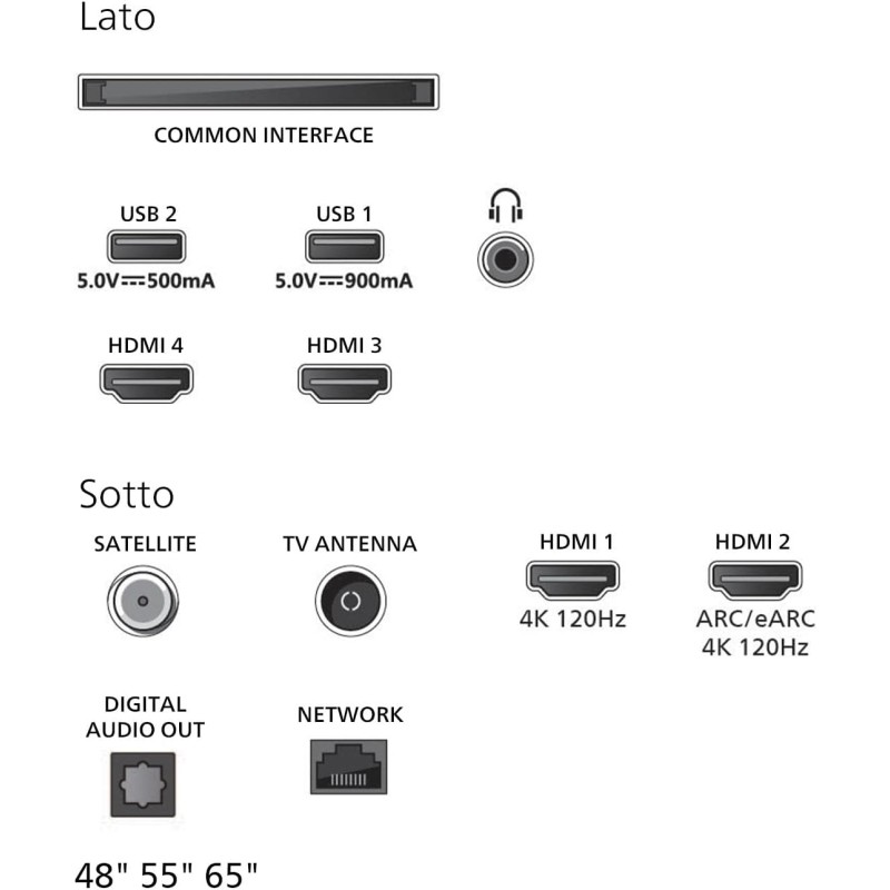 Philips Ambilight 55OLED820 4K OLED Smart TV - Display 55’’ con processore P5 AI Perfect Picture Ultra HD, Titan OS, Dolby Vision e Atmos Sound - Funziona con Alexa e Google Philips Ambilight 55OLED820 4K OLED Smart TV - Display 55’’ con processore P5 AI Perfect Picture Ultra HD, Titan OS, Dolby Vision e Atmos Sound - Funziona con Alexa e Google