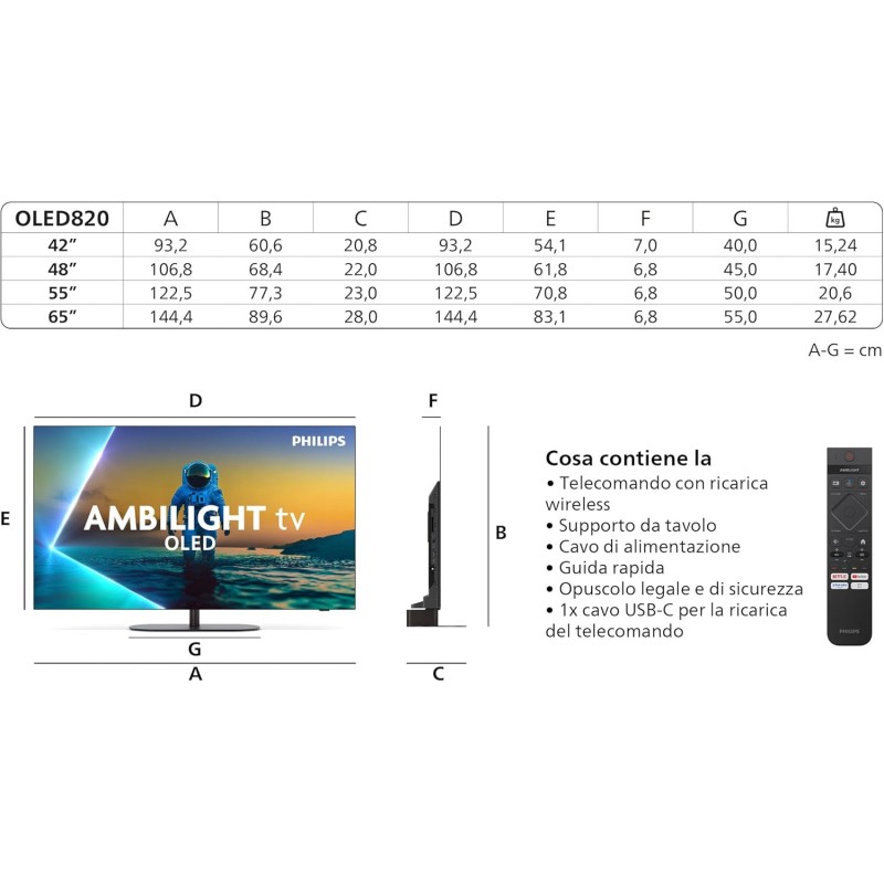 Philips Ambilight 55OLED820 4K OLED Smart TV - Display 55’’ con processore P5 AI Perfect Picture Ultra HD, Titan OS, Dolby Vision e Atmos Sound - Funziona con Alexa e Google Philips Ambilight 55OLED820 4K OLED Smart TV - Display 55’’ con processore P5 AI Perfect Picture Ultra HD, Titan OS, Dolby Vision e Atmos Sound - Funziona con Alexa e Google