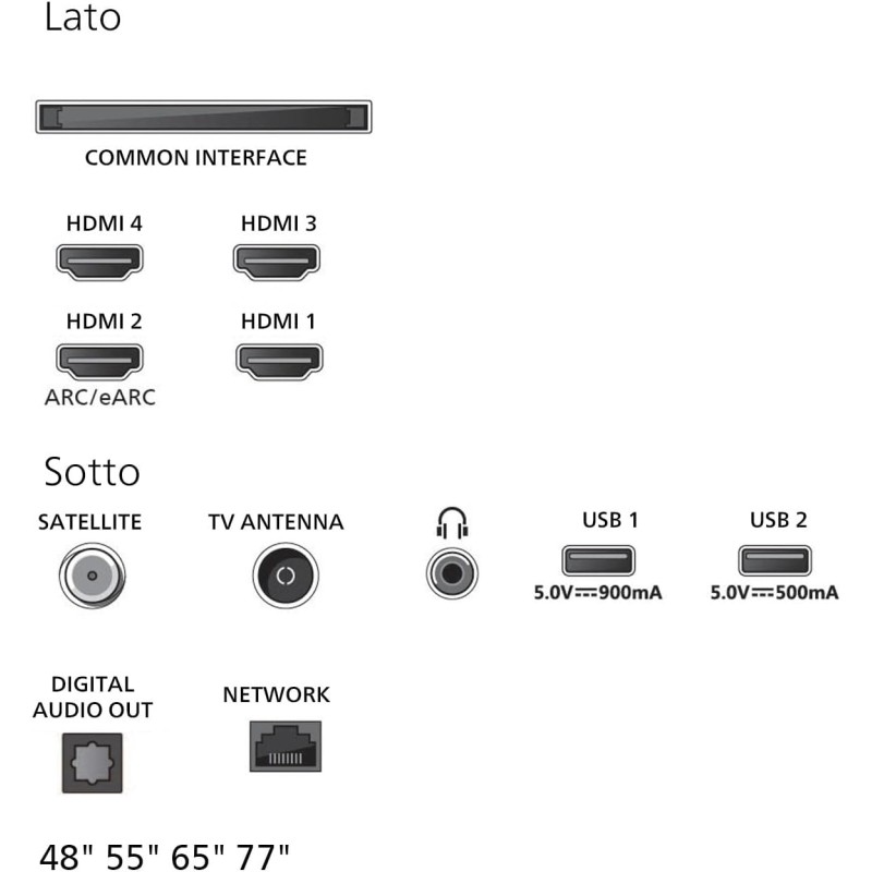 Philips Ambilight 55OLED770 4K OLED Smart TV - Display 55’’ con processore P5 AI Perfect Picture Ultra HD, Titan OS, Dolby Vision e Atmos Sound - Funziona con Alexa e Google Philips Ambilight 55OLED770 4K OLED Smart TV - Display 55’’ con processore P5 AI Perfect Picture Ultra HD, Titan OS, Dolby Vision e Atmos Sound - Funziona con Alexa e Google