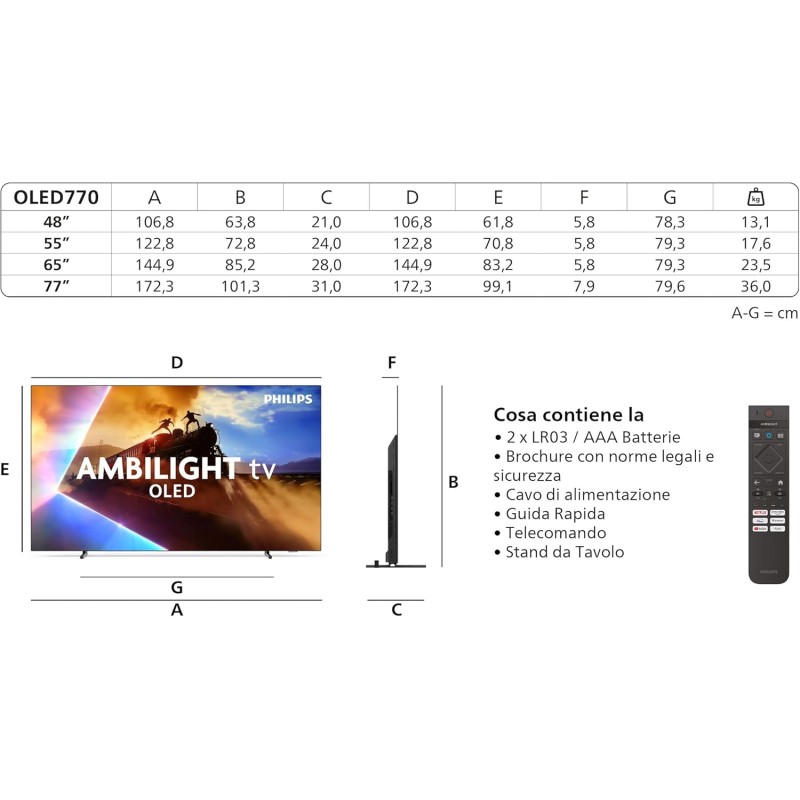 Philips Ambilight 55OLED770 4K OLED Smart TV - Display 55’’ con processore P5 AI Perfect Picture Ultra HD, Titan OS, Dolby Vision e Atmos Sound - Funziona con Alexa e Google Philips Ambilight 55OLED770 4K OLED Smart TV - Display 55’’ con processore P5 AI Perfect Picture Ultra HD, Titan OS, Dolby Vision e Atmos Sound - Funziona con Alexa e Google